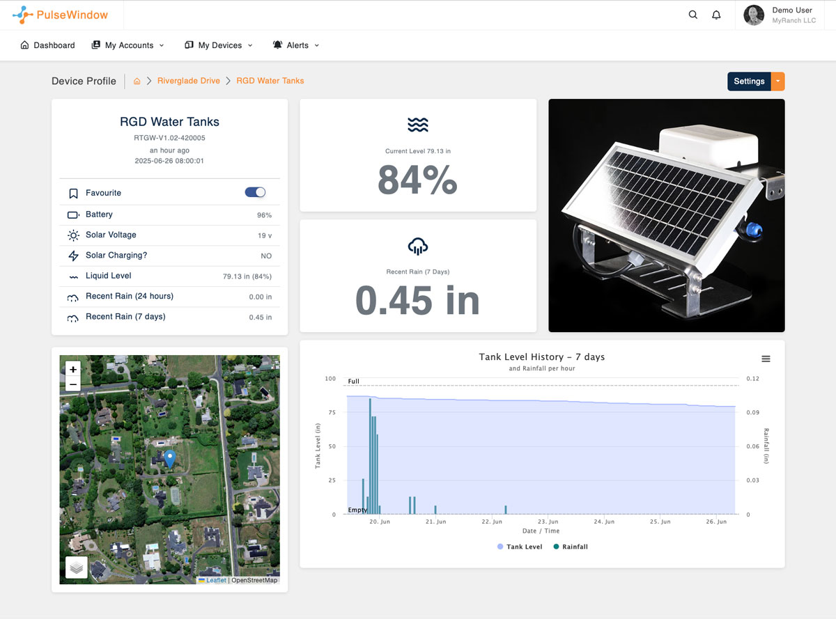 PulseWindow Data Platform
